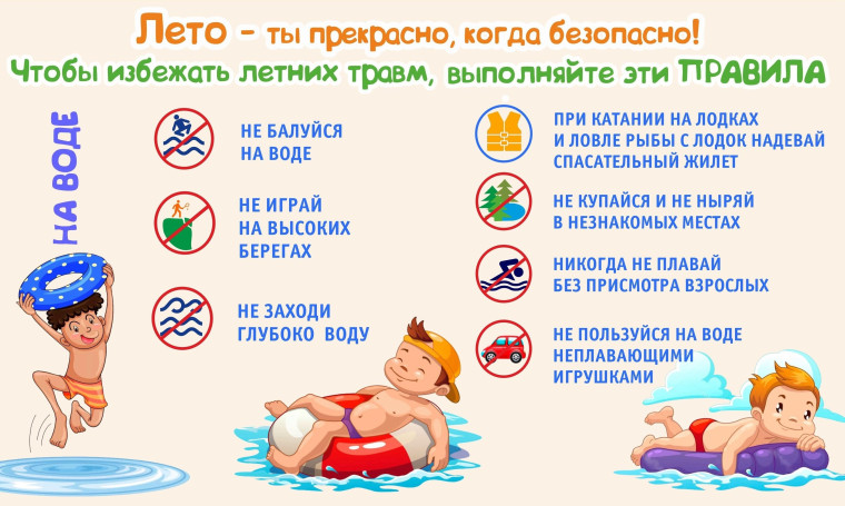 ПРАВИЛА БЕЗОПАСНОГО ПОВЕДЕНИЯ НА ВОДЕ В ЛЕТНИЙ ПЕРИОД.